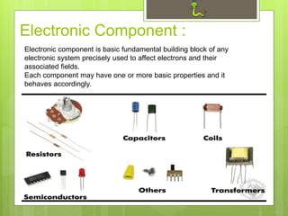 active and passive components ppt|Introduction to active and passive components .